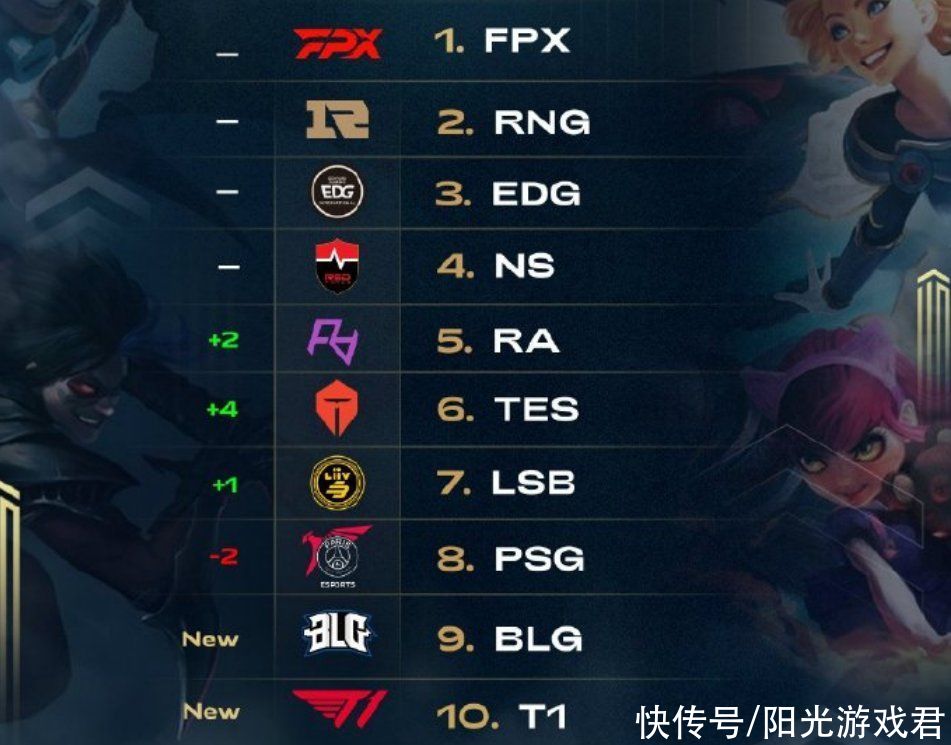 市场监管总 市场监管总